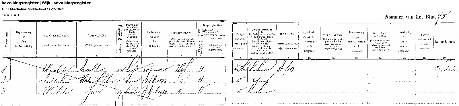 18300630 BS gzk bld 77 A d Waal - AM Sodderland